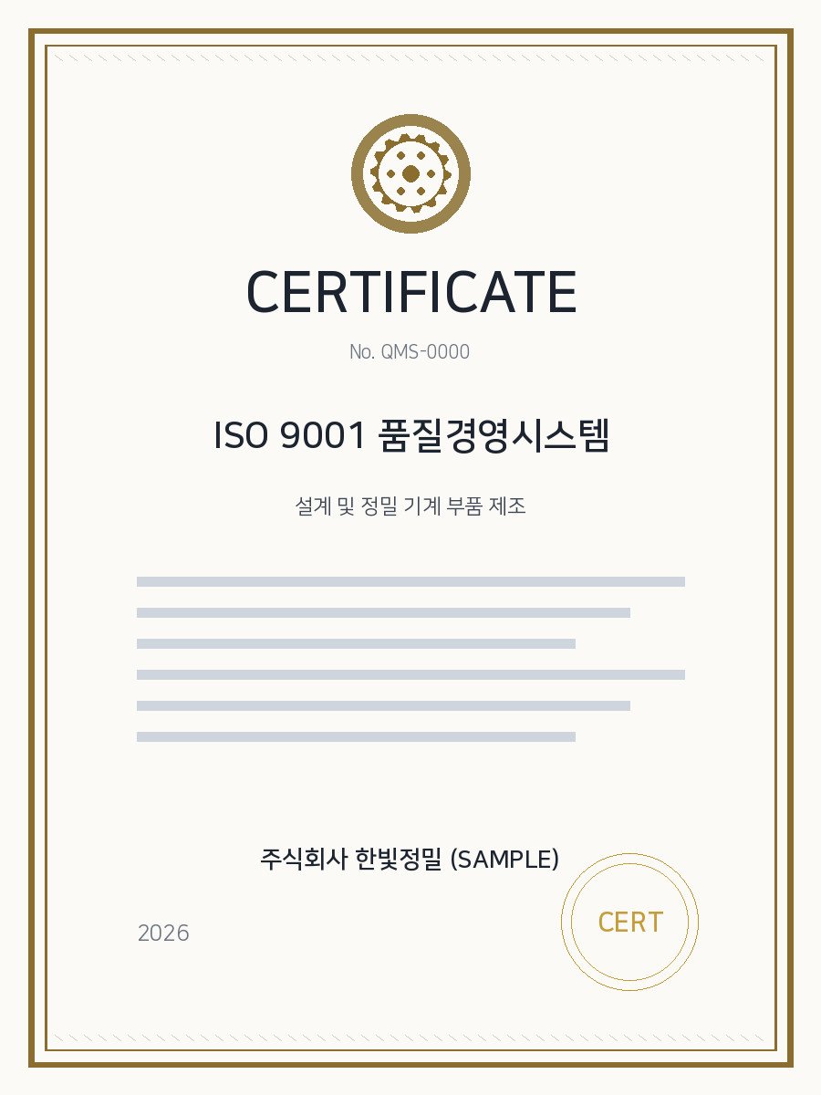 ISO 9001 품질경영시스템
